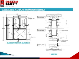 Presentation on Timber window and its Details and Types (1).pptx