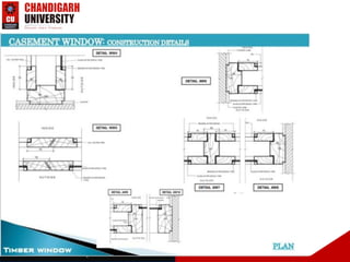 Presentation on Timber window and its Details and Types (1).pptx