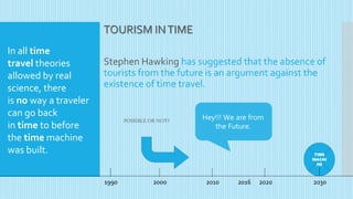 TOURISM INTIME
Stephen Hawking has suggested that the absence of
tourists from the future is an argument against the
existence of time travel.
TIME
MACHI
NE
1990 2000 2010 2016 2020 2030
Hey!!! We are from
the Future.
In all time
travel theories
allowed by real
science, there
is no way a traveler
can go back
in time to before
the time machine
was built.
POSSIBLE OR NOT?
 