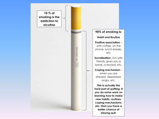 10 % of
smoking is the
addiction to
nicotine
90% of smoking is:
Habit and Routine
Positive association –
with coffee, on the
phone, lunch breaks,
etc
Socialization –fun with
friends, gives you a
break, a reward, etc.
Coping mechanism –
when you are
stressed, depressed,
angry, etc.
This is actually the
hard part of quitting. If
you do some work on
learning how to make
new habits, routines,
coping mechanisms,
etc. then you have a
better chance of
staying quit.
 