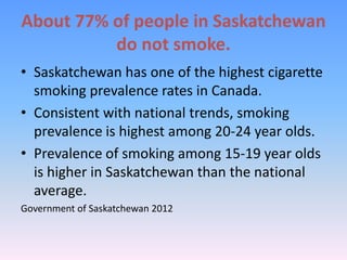 About 77% of people in Saskatchewan
do not smoke.
• Saskatchewan has one of the highest cigarette
smoking prevalence rates in Canada.
• Consistent with national trends, smoking
prevalence is highest among 20-24 year olds.
• Prevalence of smoking among 15-19 year olds
is higher in Saskatchewan than the national
average.
Government of Saskatchewan 2012
 