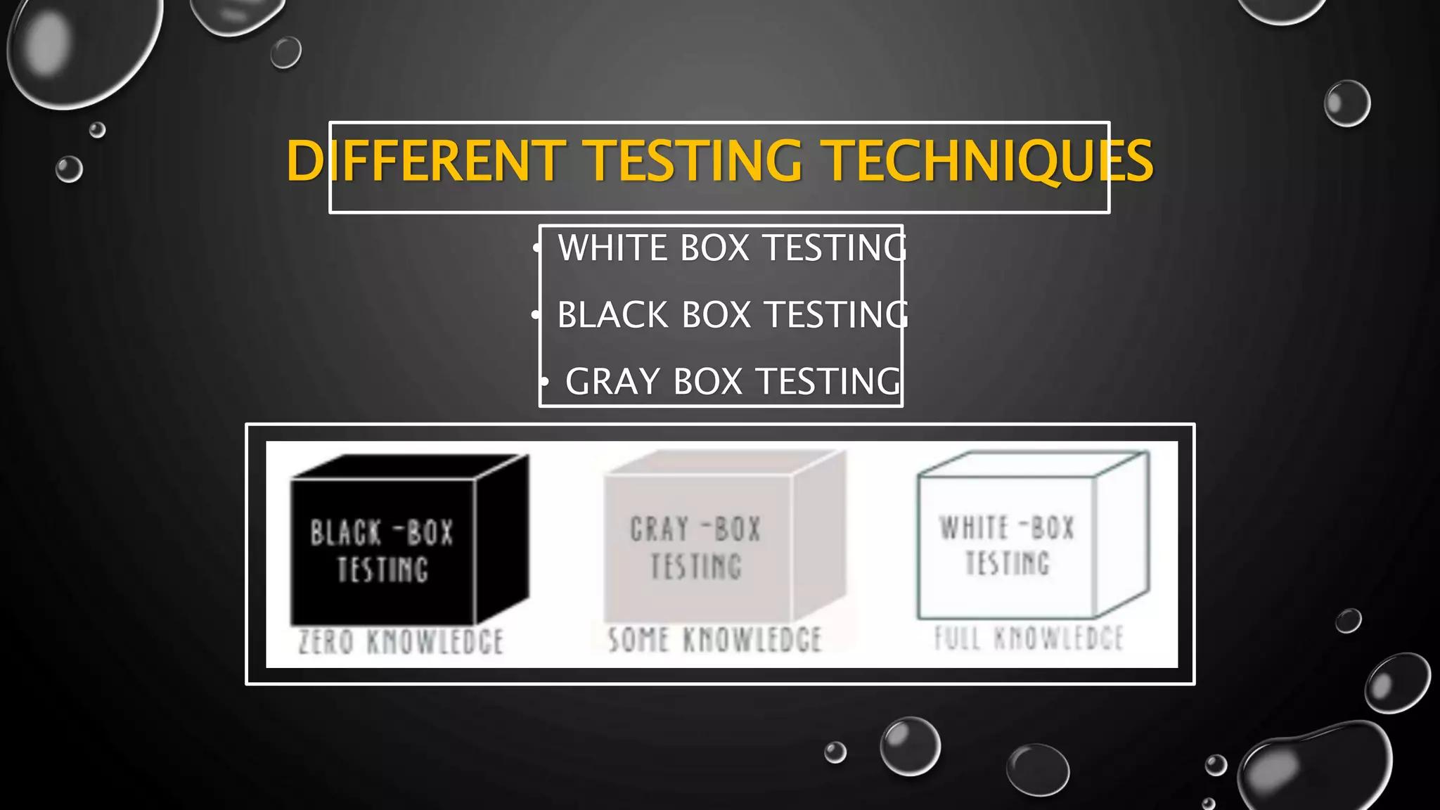 DIFFERENT TESTING TECHNIQUES
• WHITE BOX TESTING
• BLACK BOX TESTING
• GRAY BOX TESTING
 