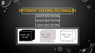 DIFFERENT TESTING TECHNIQUES
• WHITE BOX TESTING
• BLACK BOX TESTING
• GRAY BOX TESTING
 