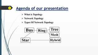 Agenda of our presentation
 What is Topology
 Network Topology
 Types Of Network Topology
Bus Ring Tree
Mesh
Star Hybrid
2
 