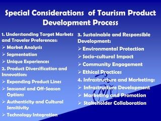 Presentation on Tourism Product Development By Md Shaifullar Rabbi | PPT