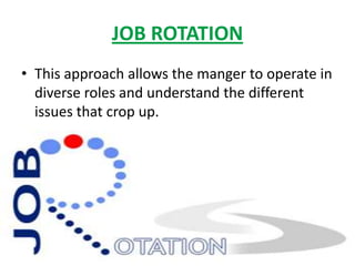 Training & development | PPTX