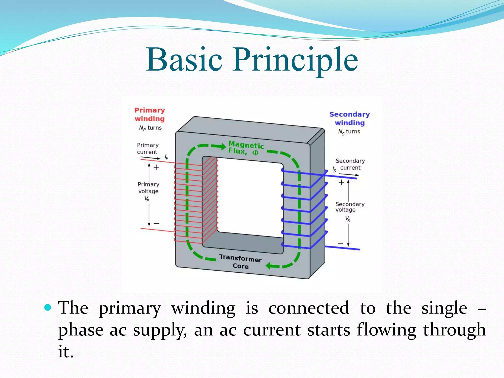 Basic Principle
 The primary winding is connected to the single –
phase ac supply, an ac current starts flowing through
it.
 