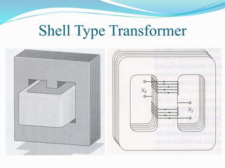 Presentation on transformer
