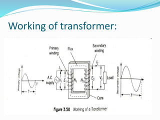 Presentation on Transformer.pptx