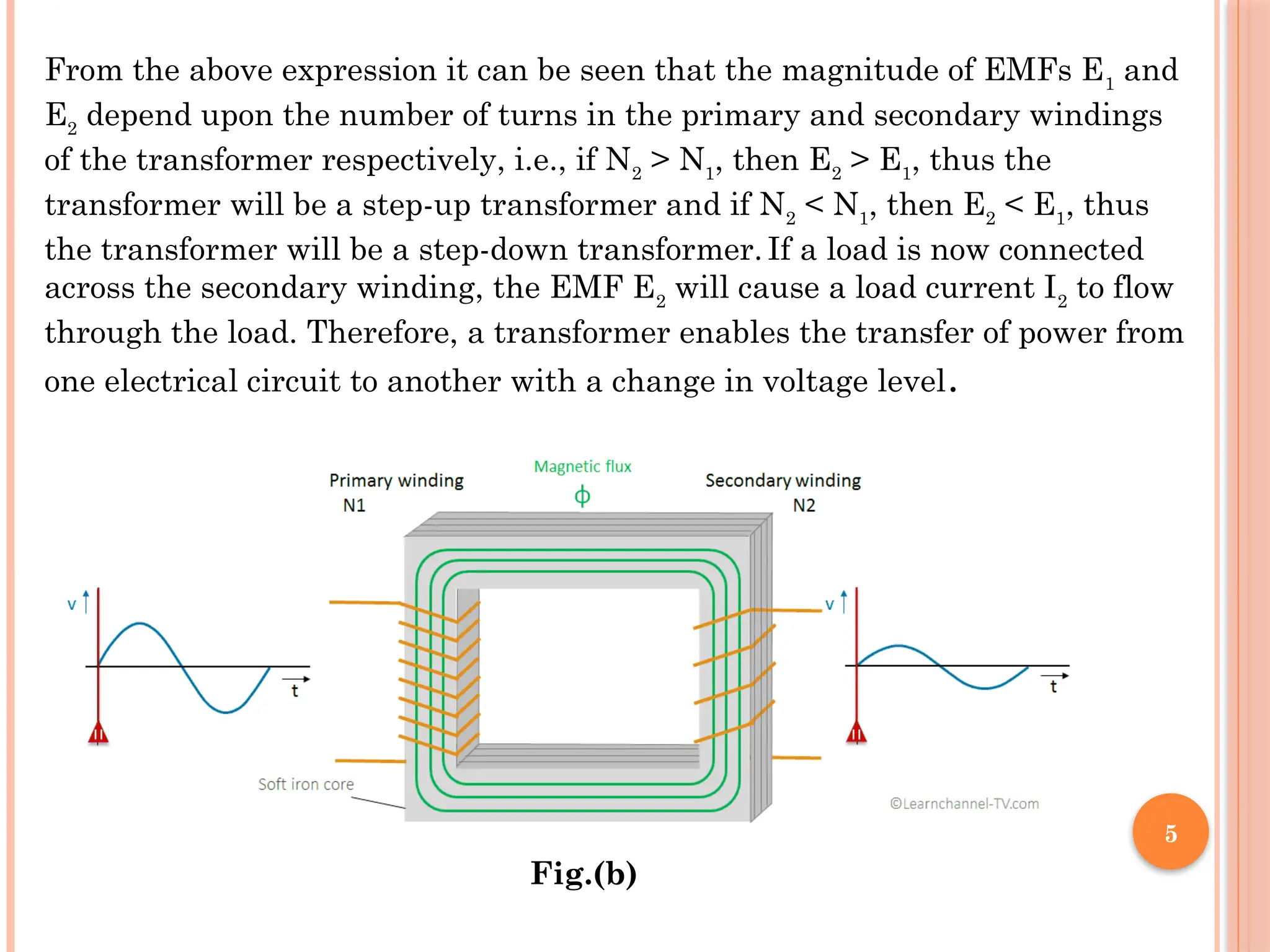 From the above expression it can be seen that the magnitude of EMFs E1
and
E2
depend upon the number of turns in the primary and secondary windings
of the transformer respectively, i.e., if N2
> N1
, then E2
> E1
, thus the
transformer will be a step-up transformer and if N2
< N1
, then E2
< E1
, thus
the transformer will be a step-down transformer. If a load is now connected
across the secondary winding, the EMF E2
will cause a load current I2
to flow
through the load. Therefore, a transformer enables the transfer of power from
one electrical circuit to another with a change in voltage level.
5
Fig.(b)
 