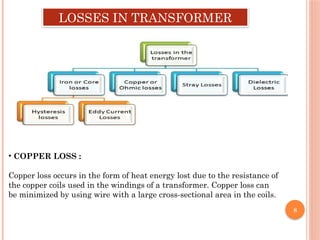 8
LOSSES IN TRANSFORMER
• COPPER LOSS :
Copper loss occurs in the form of heat energy lost due to the resistance of
the copper coils used in the windings of a transformer. Copper loss can
be minimized by using wire with a large cross-sectional area in the coils.
 