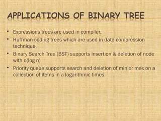 Tree of Data Structure | PPT