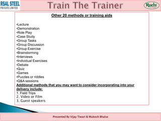 TRAIN THE TRAINER BY- MUKESH BHALSE | PPTX