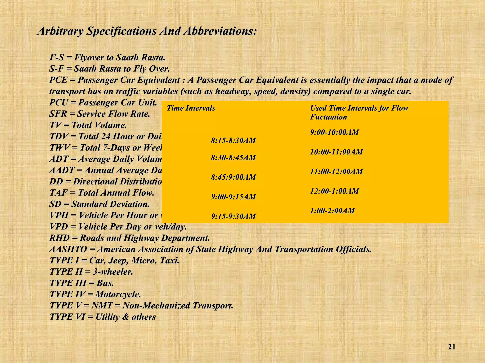 Arbitrary Specifications And Abbreviations:
F-S = Flyover to Saath Rasta.
S-F = Saath Rasta to Fly Over.
PCE = Passenger Car Equivalent : A Passenger Car Equivalent is essentially the impact that a mode of
transport has on traffic variables (such as headway, speed, density) compared to a single car.
PCU = Passenger Car Unit.
Time Intervals
Used Time Intervals for Flow
SFR = Service Flow Rate.
Fuctuation
TV = Total Volume.
9:00-10:00AM
TDV = Total 24 Hour or Daily Volume. 8:15-8:30AM
TWV = Total 7-Days or Weekly Volume.
10:00-11:00AM
8:30-8:45AM
ADT = Average Daily Volume.
AADT = Annual Average Daily Volume
11:00-12:00AM
8:45:9:00AM
DD = Directional Distribution.
12:00-1:00AM
TAF = Total Annual Flow.
9:00-9:15AM
SD = Standard Deviation.
1:00-2:00AM
VPH = Vehicle Per Hour or veh/hr.
9:15-9:30AM
VPD = Vehicle Per Day or veh/day.
RHD = Roads and Highway Department.
AASHTO = American Association of State Highway And Transportation Officials.
TYPE I = Car, Jeep, Micro, Taxi.
TYPE II = 3-wheeler.
TYPE III = Bus.
TYPE IV = Motorcycle.
TYPE V = NMT = Non-Mechanized Transport.
TYPE VI = Utility & others
21

 