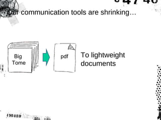 Our communication tools are shrinking… Big  Tome pdf To lightweight documents 