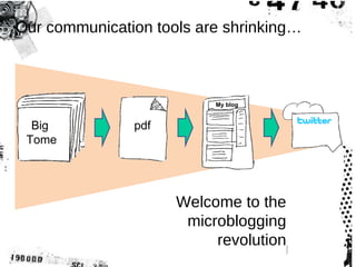 Our communication tools are shrinking… Big  Tome pdf My blog Welcome to the microblogging revolution 