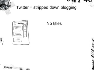 Twitter = stripped down blogging No titles My blog My blog 
