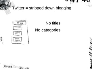 Twitter = stripped down blogging No titles My blog No categories My blog 