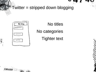 Twitter = stripped down blogging No titles My blog No categories Tighter text My blog My blog 