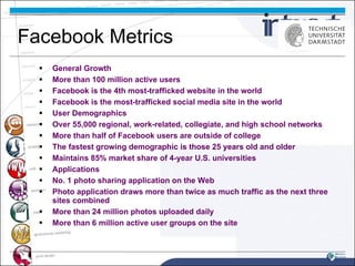 Facebook Metrics General Growth More than 100 million active users Facebook is the 4th most-trafficked website in the world  Facebook is the most-trafficked social media site in the world  User Demographics Over 55,000 regional, work-related, collegiate, and high school networks More than half of Facebook users are outside of college The fastest growing demographic is those 25 years old and older Maintains 85% market share of 4-year U.S. universities Applications No. 1 photo sharing application on the Web  Photo application draws more than twice as much traffic as the next three sites combined  More than 24 million photos uploaded daily More than 6 million active user groups on the site 