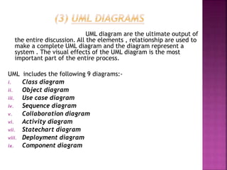 Presentation on uml | PPTX