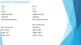 Presentation on urosepsis.pptx