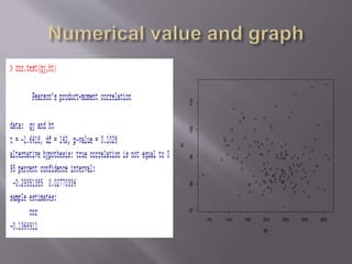 50 100 150 200 250 300 350
708090100110
gy
ht
 