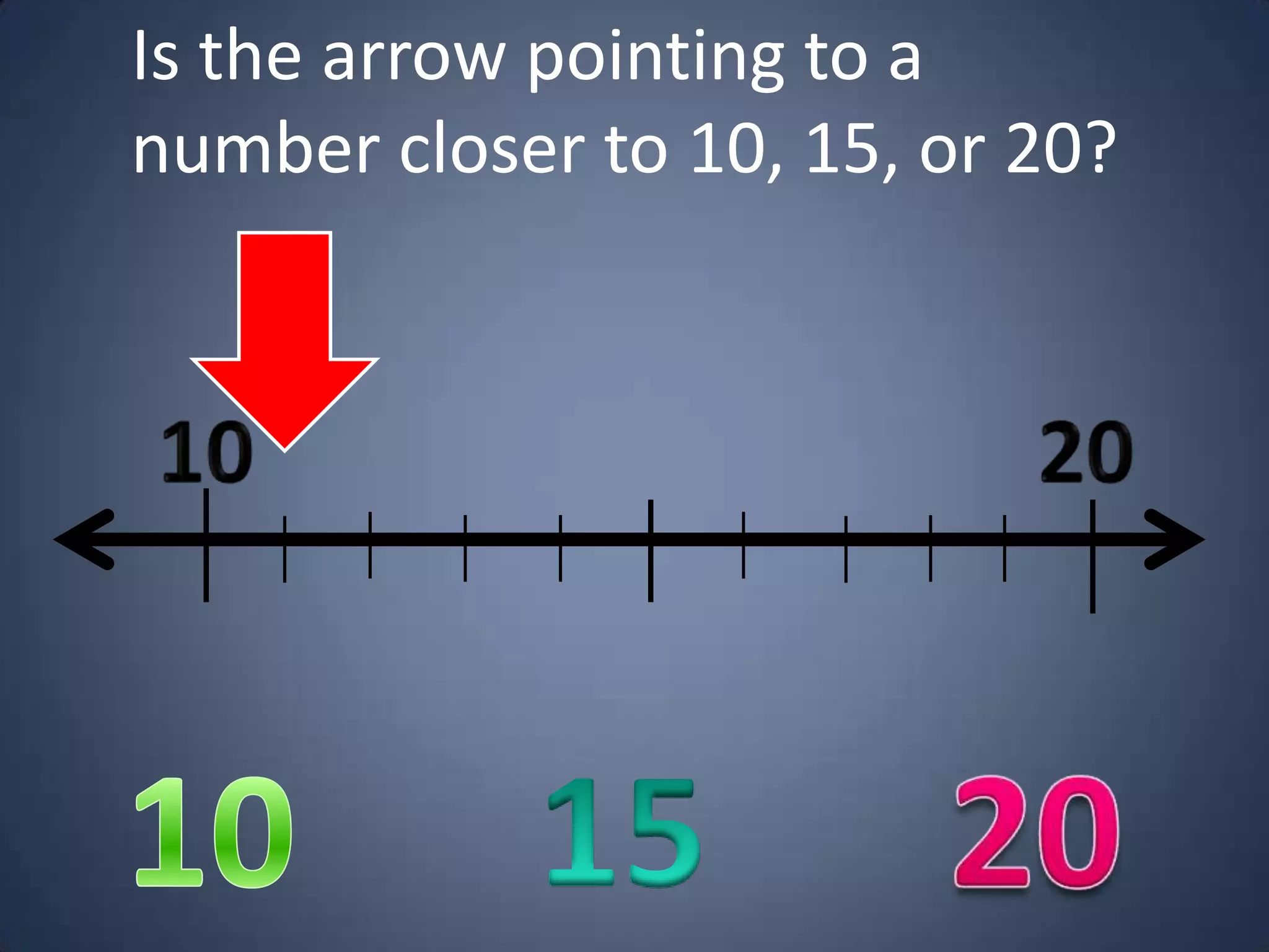 Is the arrow pointing to a
number closer to 10, 15, or 20?