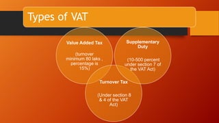 Types of VAT
Value Added Tax
(turnover
minimum 80 laks ,
percentage is
15%)
Turnover Tax
(Under section 8
& 4 of the VAT
Act)
Supplementary
Duty
(10-500 percent
under section 7 of
the VAT Act)
 