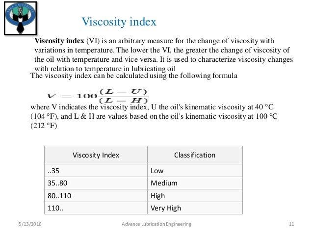 presentation-on-viscosity-by-khairul-bashar
