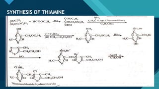 Click to edit Master title style
25
SYNTHESIS OF THIAMINE
25
 