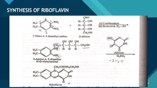 Click to edit Master title style
34
SYNTHESIS OF RIBOFLAVIN
34
 