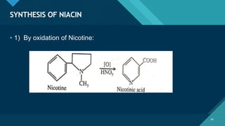 Click to edit Master title style
66
SYNTHESIS OF NIACIN
66
• 1) By oxidation of Nicotine:
 
