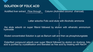 Click to edit Master title style
73
ISOLATION OF FOLIC ACID
73
Acidified liver extract Flow through Column (Activated coconut charcoal)
Latter adsorbs Folic acid elute with Alcoholic ammonia
the elute adsorb on super filterol followed by elution with ethanolic ammonium
hydroxide
Eluted concentrated Solution is ppt as Barium salt and then as phosphotungstate
Esterified compound adsorb over super filterol followed by elution on Acetone. folic
acid is purified by crystallisation and liberated as free acid by treating with NaOH
 