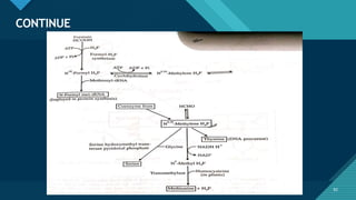 Click to edit Master title style
82
CONTINUE
82
 