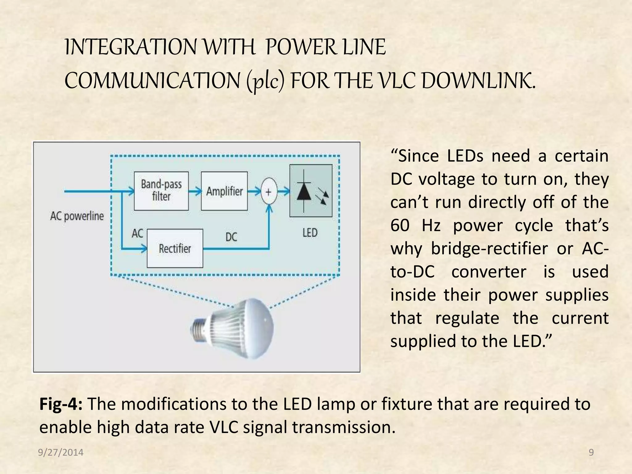 INTEGRATION WITH POWER LINE 
COMMUNICATION (plc) FOR THE VLC DOWNLINK. 
“Since LEDs need a certain 
DC voltage to turn on, they 
can’t run directly off of the 
60 Hz power cycle that’s 
why bridge-rectifier or AC-to- 
DC converter is used 
inside their power supplies 
that regulate the current 
supplied to the LED.” 
Fig-4: The modifications to the LED lamp or fixture that are required to 
enable high data rate VLC signal transmission. 
9/27/2014 9 
 