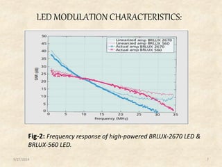 Presentation on vlc | PPTX