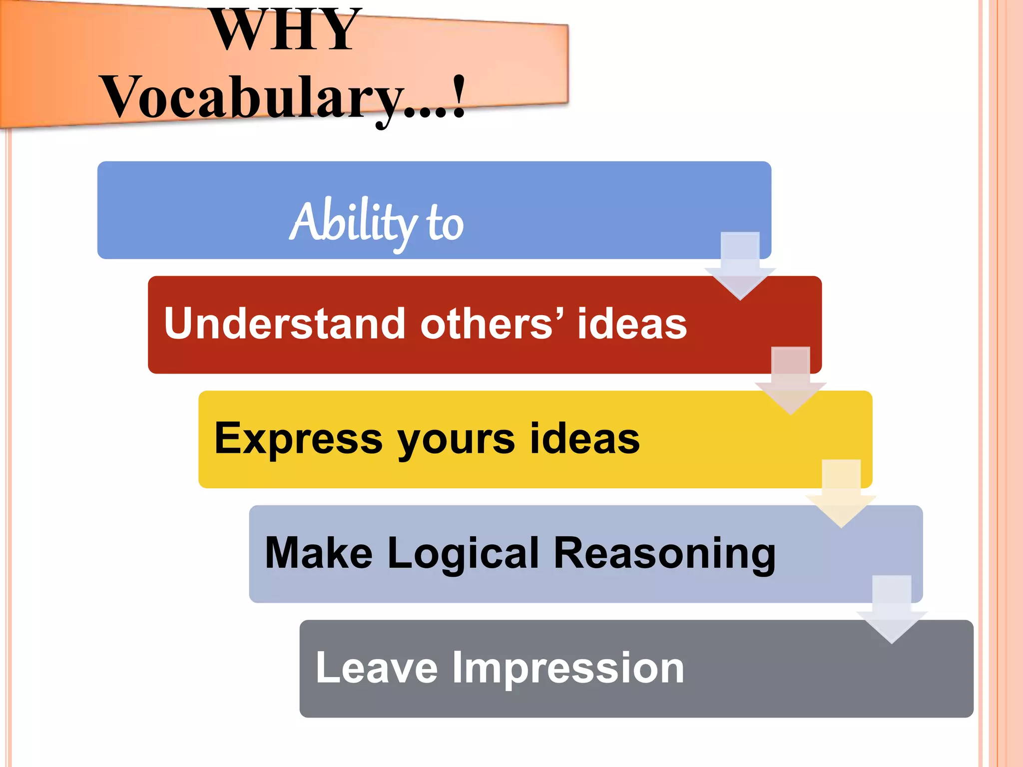 Presentation on Vocab.pptx