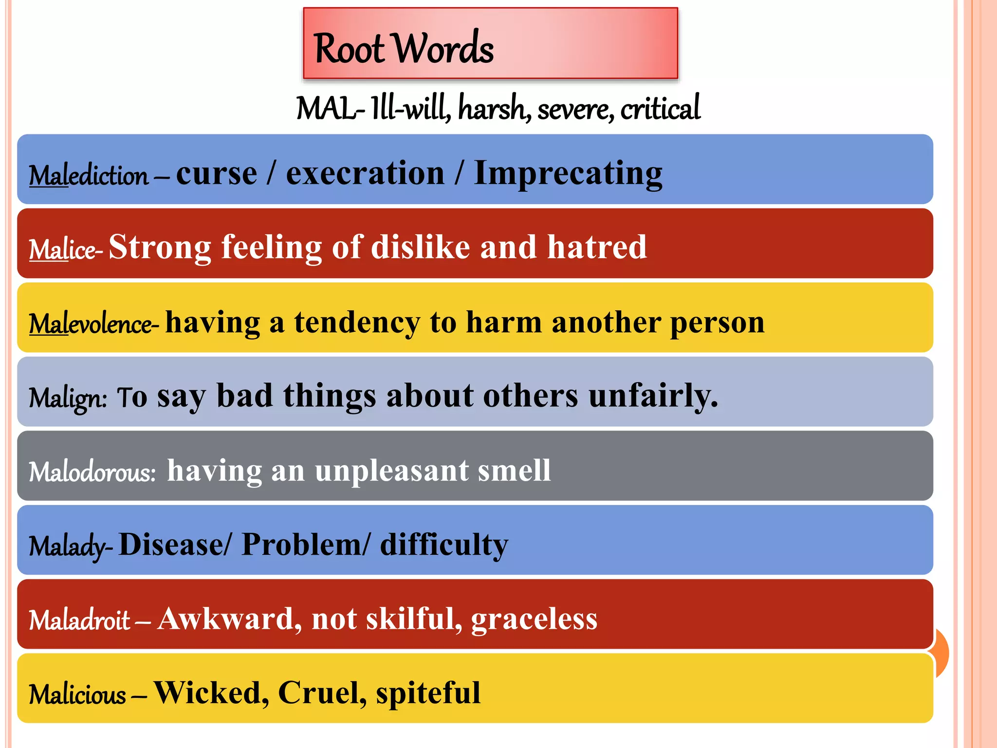 Presentation on Vocab.pptx