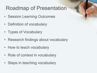 Roadmap of Presentation
• Session Learning Outcomes

• Definition of vocabulary

• Types of Vocabulary

• Research finding...