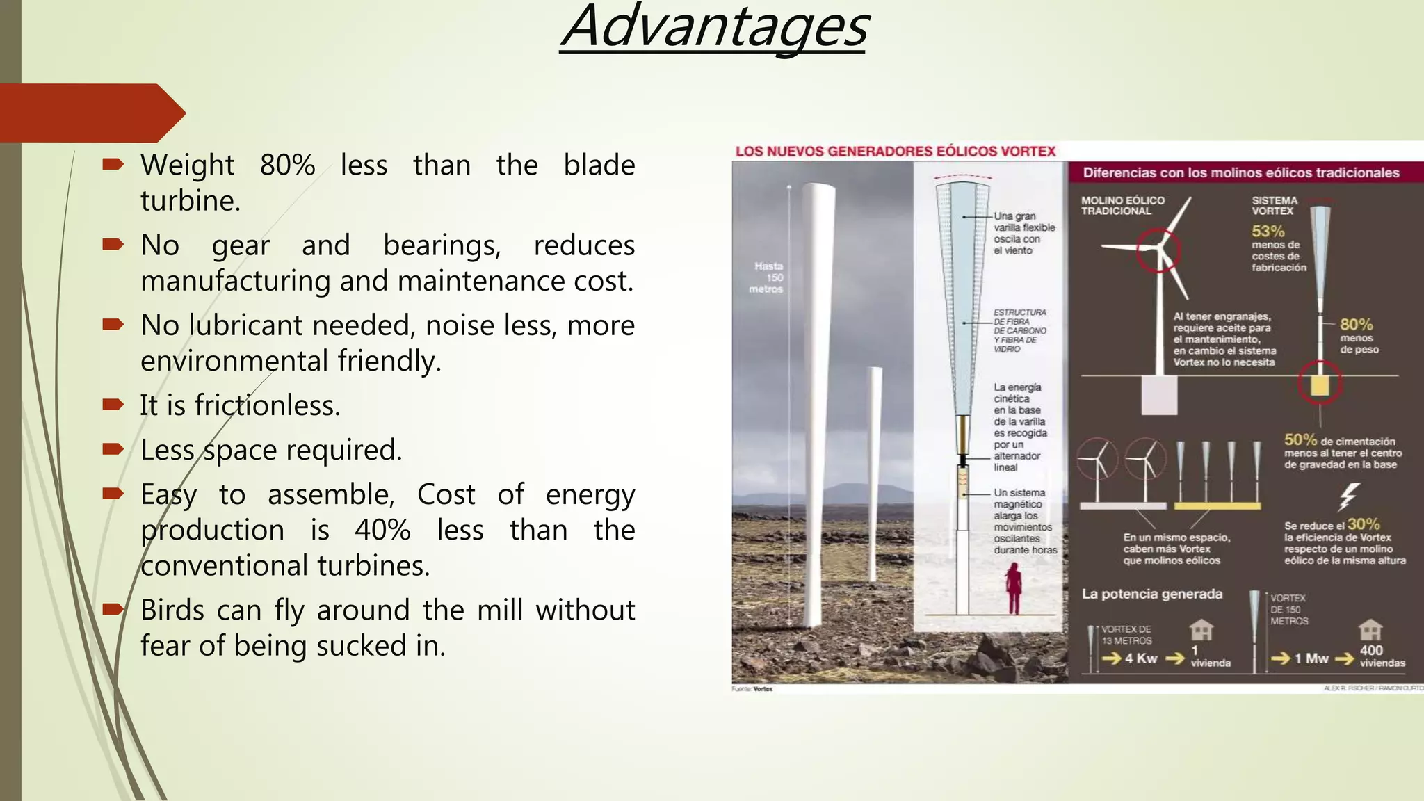 Advantages
 Weight 80% less than the blade
turbine.
 No gear and bearings, reduces
manufacturing and maintenance cost.
 No lubricant needed, noise less, more
environmental friendly.
 It is frictionless.
 Less space required.
 Easy to assemble, Cost of energy
production is 40% less than the
conventional turbines.
 Birds can fly around the mill without
fear of being sucked in.
 
