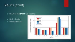 Reults [cont]

    SCA founded 57,811 vulnerabilities


    LOC: 1.5 million
    PHPmyAdmin: 96
 