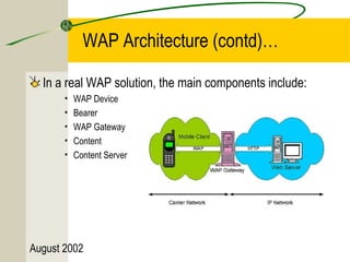 WAP Architecture (contd)… 
In a real WAP solution, the main components include: 
• WAP Device 
• Bearer 
• WAP Gateway 
• Content 
• Content Server 
August 2002 
 