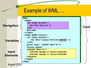 Navigation 
Variables 
August 2002 
Example of WML … 
. 
Card 
Input 
Elements 
<WML> 
<CARD> 
<DO TYPE=“ACCEPT”> 
<GO URL=“#eCard”/> 
</DO 
Welcome! 
</CARD> 
<CARD NAME=“eCard”> 
<DO TYPE=“ACCEPT”> 
<GO URL=“/submit?N=$(N)&S=$(S)”/> 
</DO> 
Enter name: <INPUT KEY=“N”/> 
Choose speed: 
<SELECT KEY=“S”> 
<OPTION VALUE=“0”>Fast</OPTION> 
<OPTION VALUE=“1”>Slow</OPTION> 
<SELECT> 
</CARD> 
</WML> 
 
