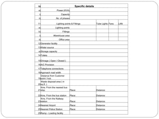 10 Specific details a) Power:(KVA)         i) Capacity         ii) No. of phases         11 Lighting points & Fittings Tube Lights Fans LAN a) Lighting points         b) Fittings         i) Warehouse area         ii) Office area         12 Generator facility         13 Water source         a) Storage capacity         14 Toilets         15 Drinage ( Open / Closed )         16 A/C Provision         17 Telephone connections         18 Approach road width         19 Distance from Customer point / hub         20 Waste disposal area ( in sq.ft. )         21 Kms. From the nearest bus stop Place: Distance:     22 Kms. From the bus station Place: Distance:     23 Kms. From the Railway station Place: Distance:     24 Nearest Airport Place: Distance:     25 Nearest Police Station Place: Distance:     25 Ramp - Loading facility         