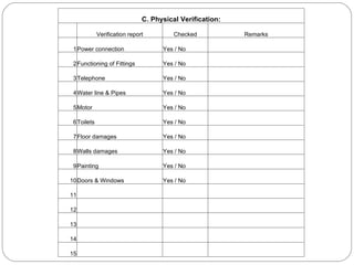 C. Physical Verification:   Verification report Checked Remarks 1 Power connection Yes / No         2 Functioning of Fittings Yes / No         3 Telephone Yes / No         4 Water line & Pipes Yes / No         5 Motor Yes / No         6 Toilets Yes / No         7 Floor damages Yes / No         8 Walls damages Yes / No         9 Painting  Yes / No         10 Doors & Windows Yes / No         11             12             13             14             15             