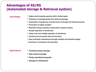 Advantages of AS/RS  (Automated storage & Retrieval system) Higher stock keeping capacity within limited space Protection of storage goods from theft and damage Automation of dangerous and hard work of storage and retrieval process Prevention of safety accident  Real-time & Easy inventory control with computer system Simple expansion of warehouse Faster and more reliable operation of warehouse Comfort and convenient work environment Easy and faster maintenance through modular and standard design Economy in investment and operation Finished product storage Raw material storage Partly manufactured goods  Storage for distribution Advantages Applications 