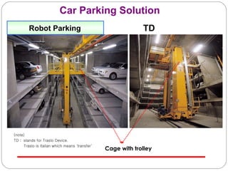 (note)  TD :  stands for Traslo Device.  Traslo is Italian which means 'transfer‘  Cage with trolley Car Parking Solution Robot Parking   TD 