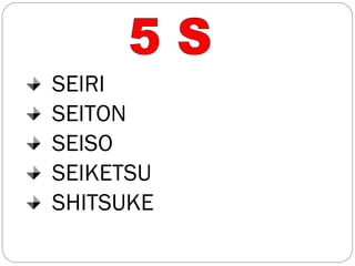 SEIRI SEITON SEISO SEIKETSU SHITSUKE 5 S 