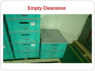 Empty Clearance 